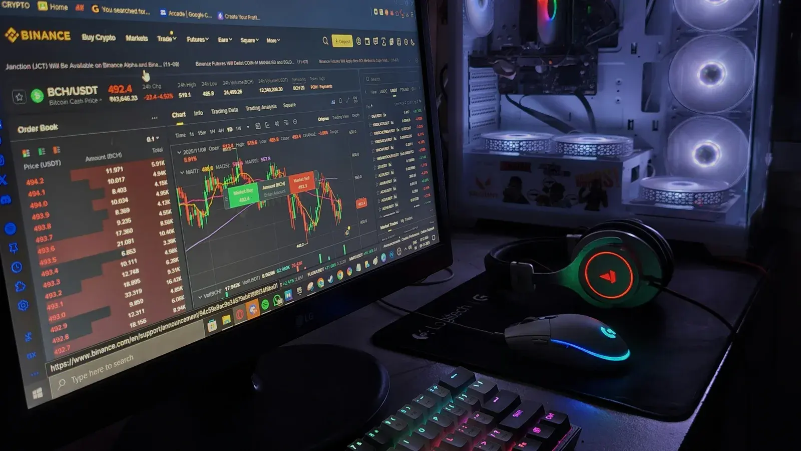 Trading charts on a monitor above a keyboard and mouse